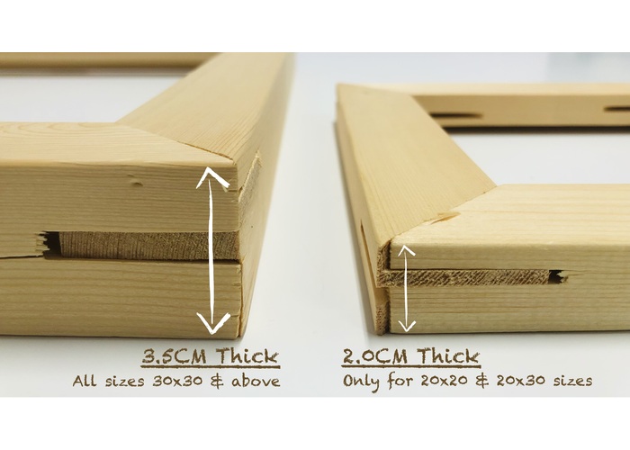 Frame Thickness Frame Thickness